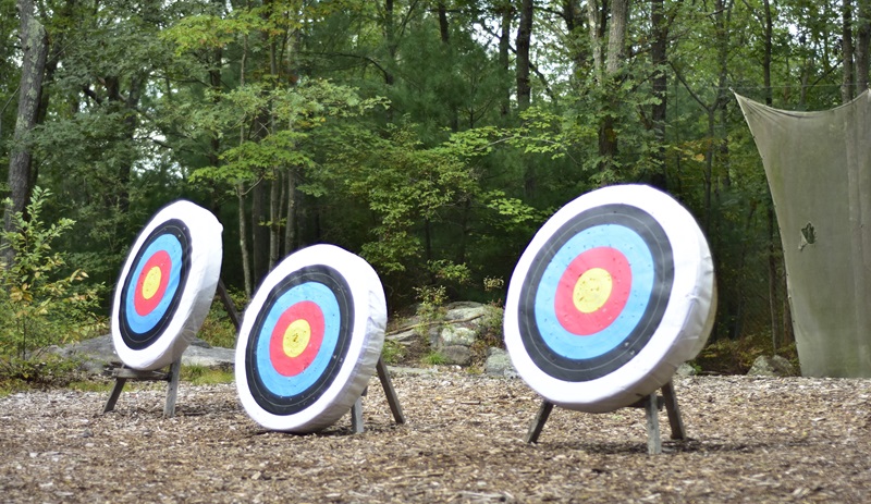 outdoor targets explain how seo aims to attract customers to a website at the right time